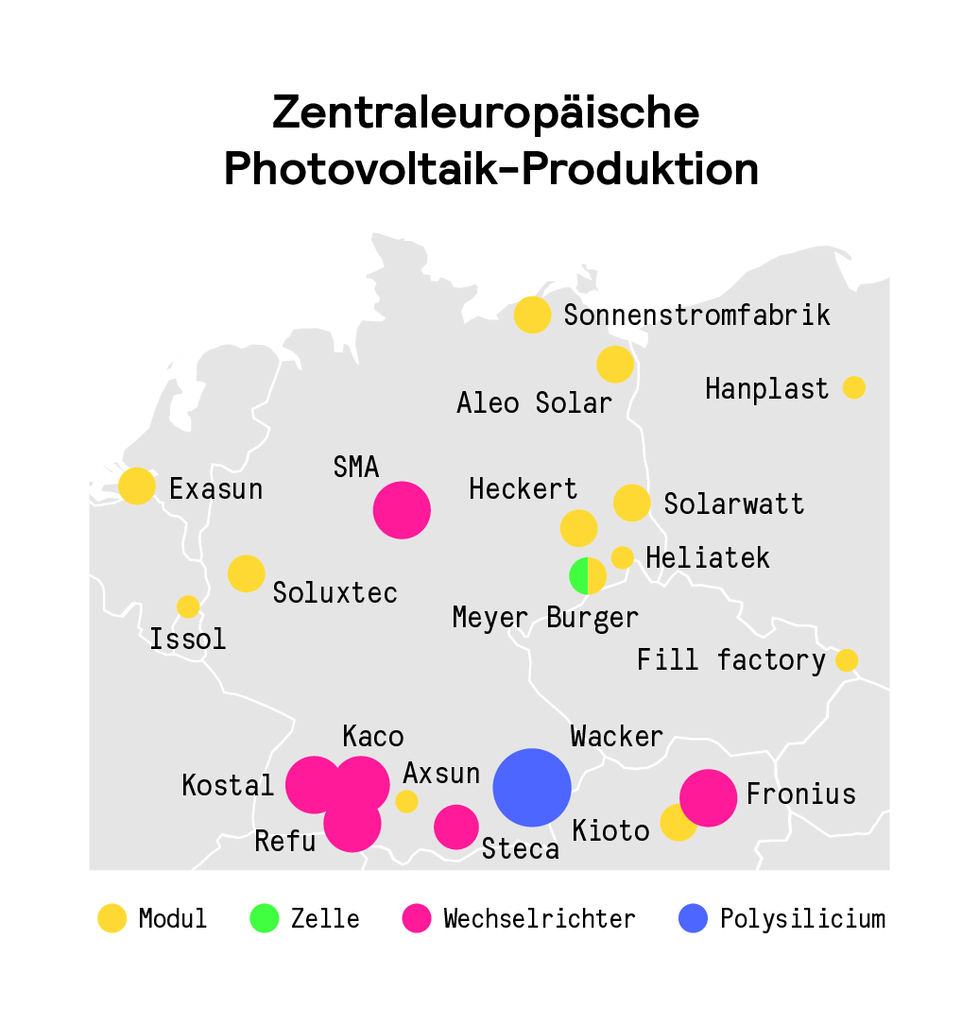 pv_produktion_grafik-236c4c3d2b725ff1.png